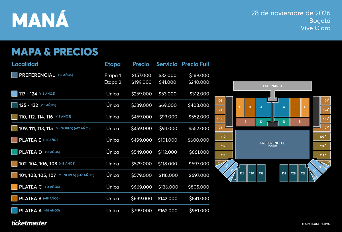 Mapa y Precios