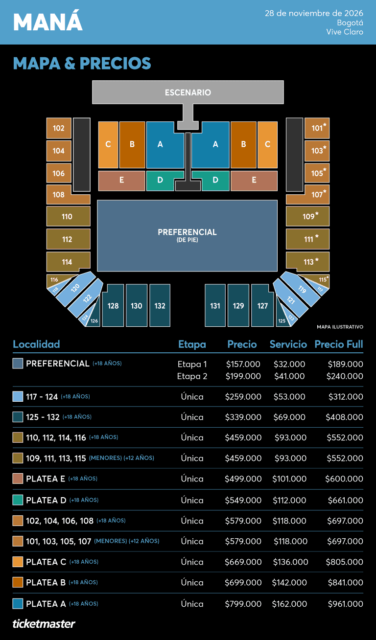 Mapa y Precios